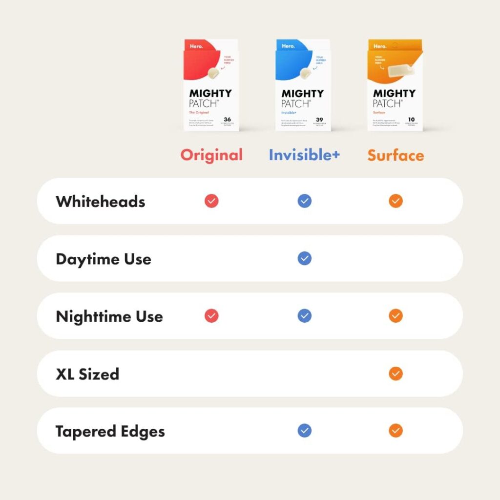 51Vg-unBHtL._SL1080_ the mighty patch